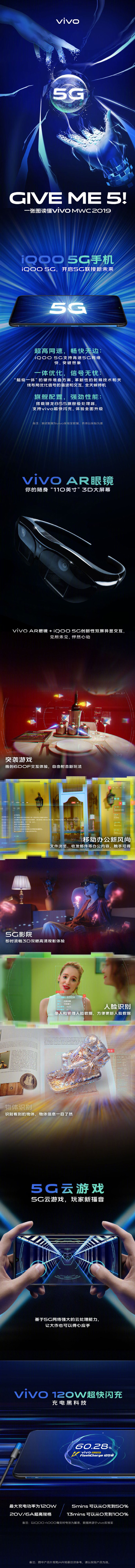 vivo四大技术亮相MWC 2019上海大展