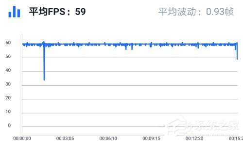 华为平板M6好不好？华为平板M6简评