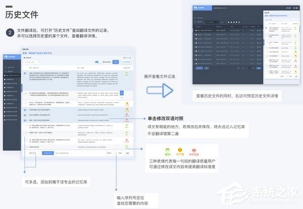 云译通知识产权版
