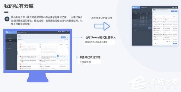 云译通知识产权版