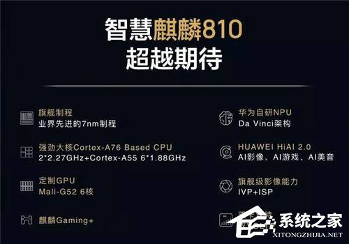 荣耀9X PRO续航怎样？荣耀9X PRO续航能力实测