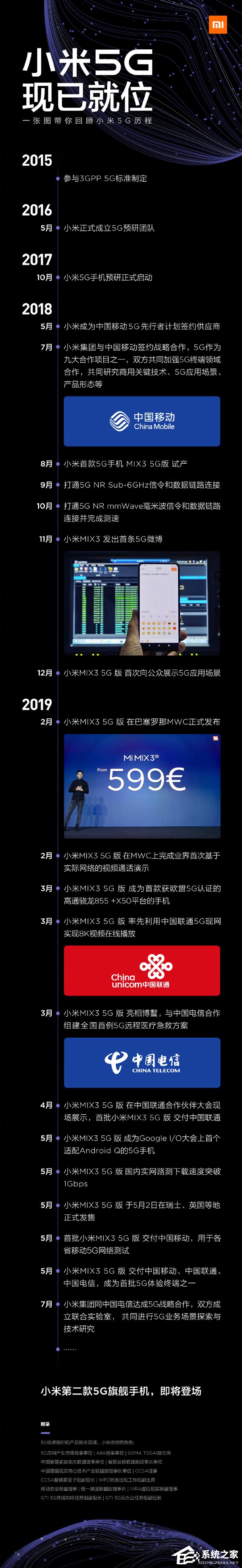 即将登场！小米预热第二款5G旗舰