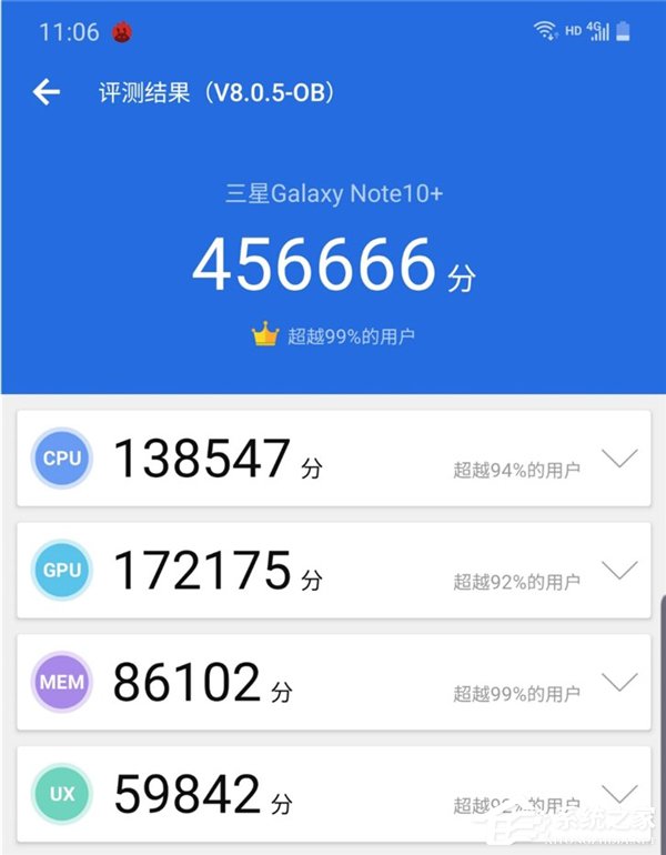 456666分!国行版三星Galaxy Note10+ 5G跑分出炉