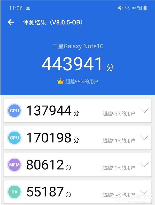 456666分!国行版三星Galaxy Note10+ 5G跑分出炉