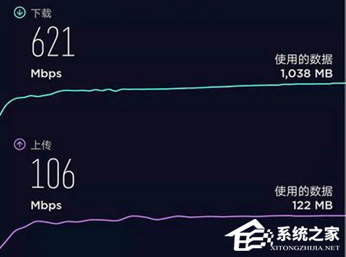 iQOO Pro怎么样？iQOO Pro体验评测