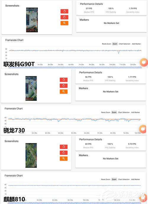Helio G90T怎么样?联发科G90T实测