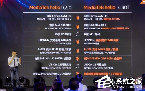 Helio G90T怎么样?联发科G90T实测