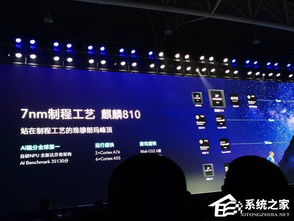 1899元起!荣耀最强自拍手机“20S”开售(附抢购地址)