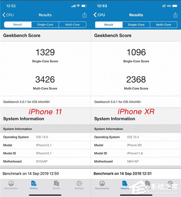 iPhone 11好用吗？