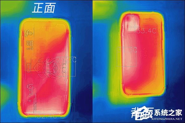 iPhone 11好用吗？