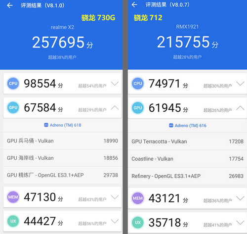 realme X2好不好?