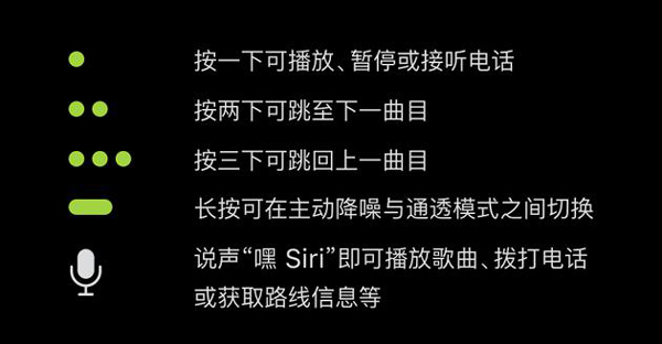 AirPods Pro怎么样？