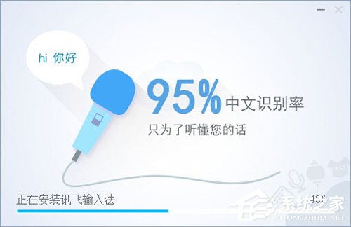 录音转文字软件哪个好？