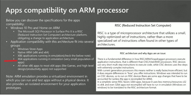 传微软将推出Win10 ARM x64仿真模拟器