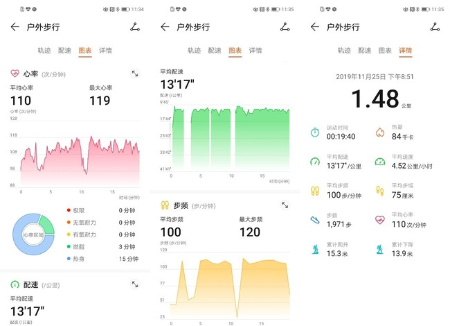 荣耀MagicWatch 2怎么样？
