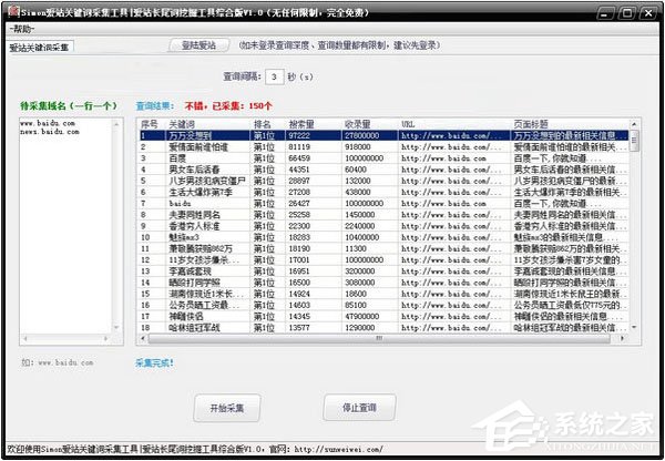 关键词查询工具哪个好？
