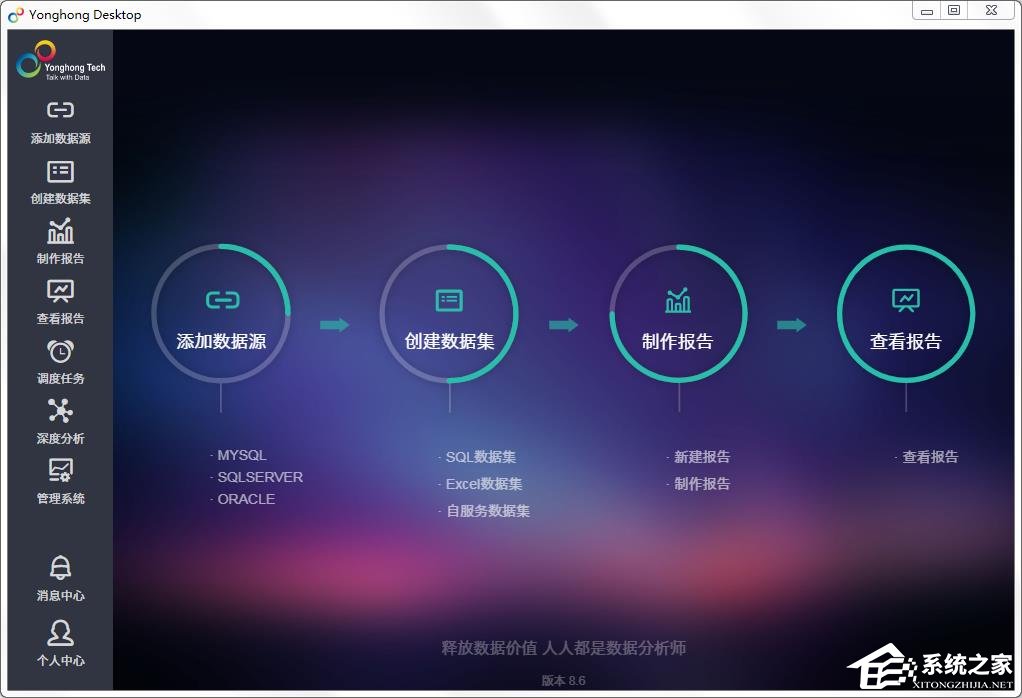 大数据分析软件有哪些？