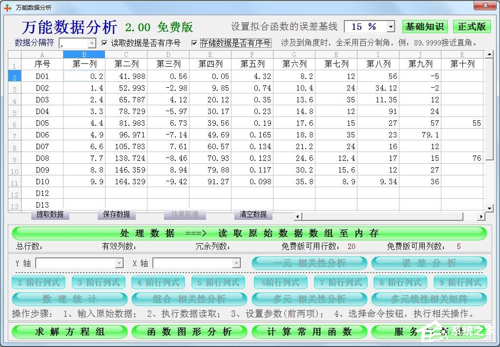 大数据分析软件有哪些？