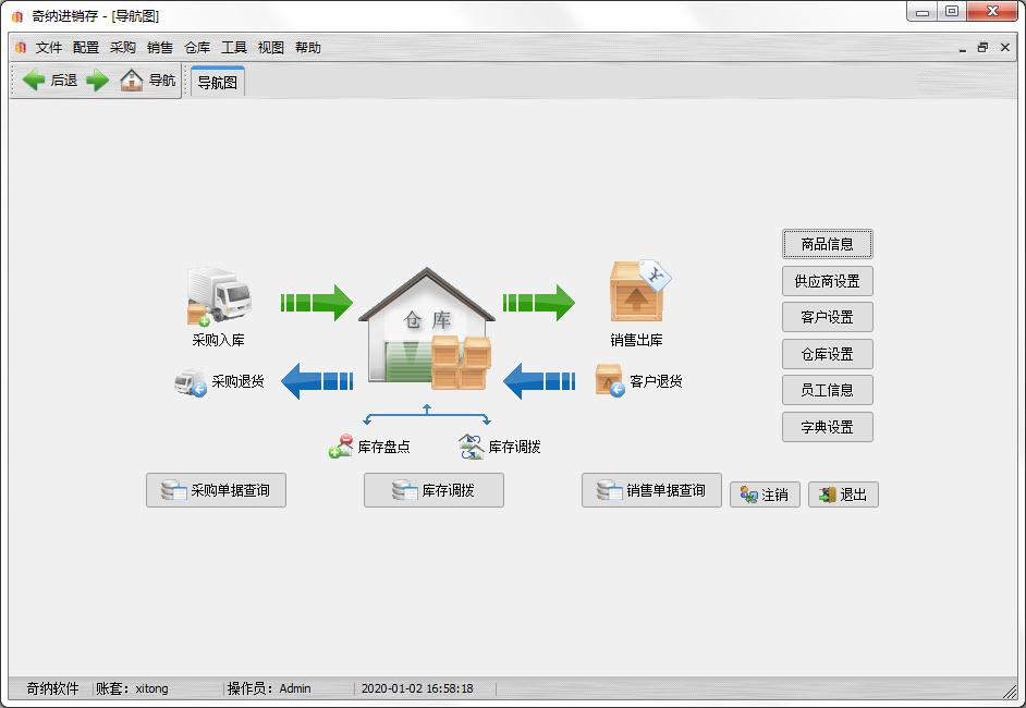 奇纳进销存管理系统