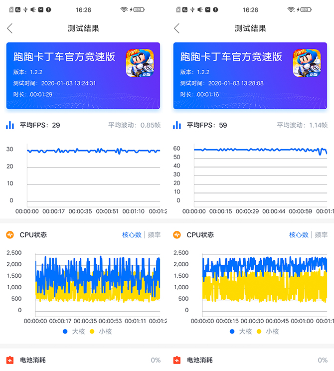 vivo S5可以吃鸡吗？