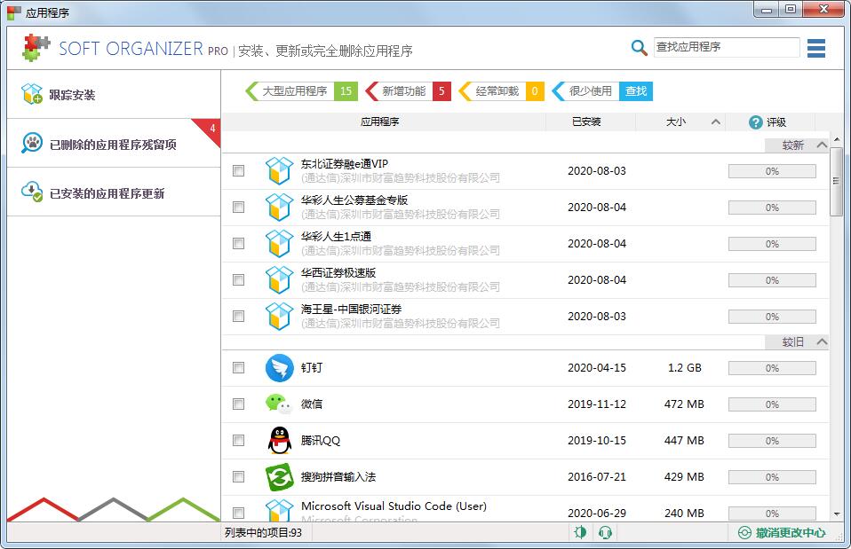 Soft Organizer Pro