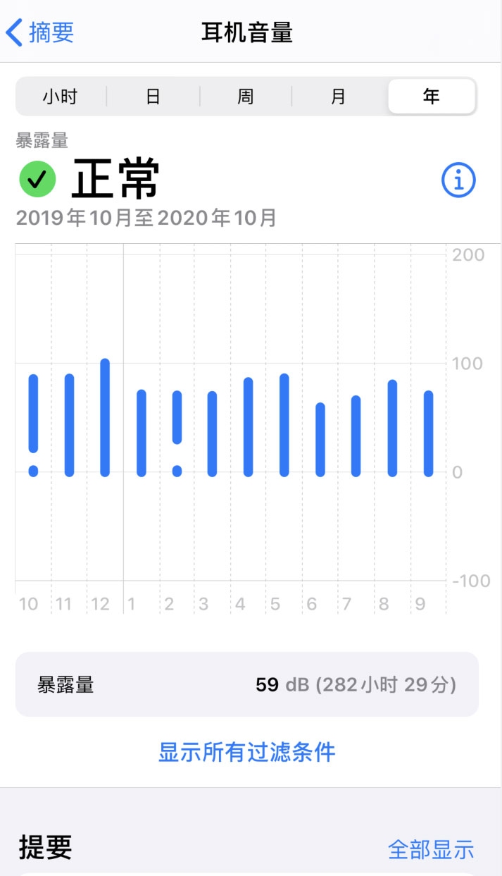 iOS健康功能:检查耳机音量是否过高