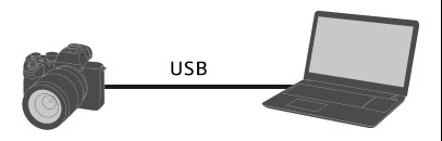 Imaging Edge Webcam