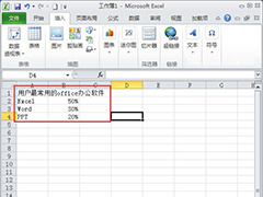 使用Excel2010如何制作简单扇形统计图？