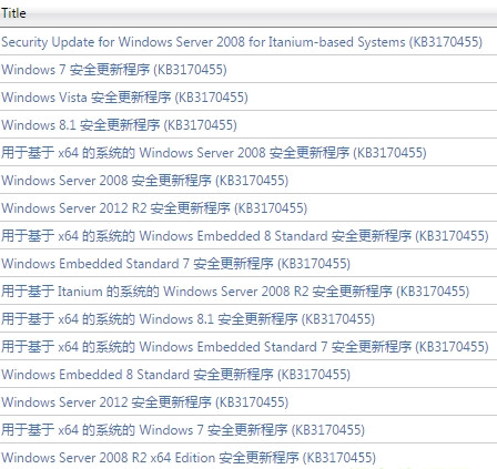 KB3170455 64补丁