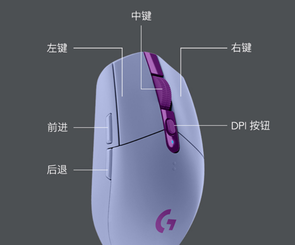罗技G304鼠标驱动