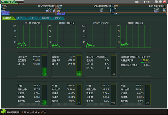 IP雷达