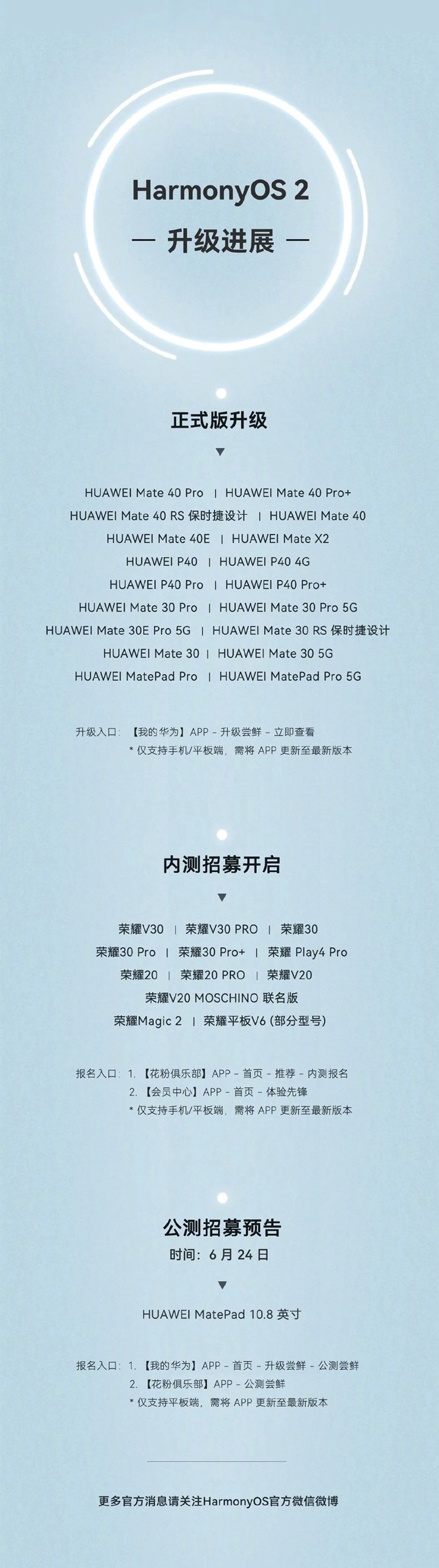 鸿蒙OS系统正式版上线！