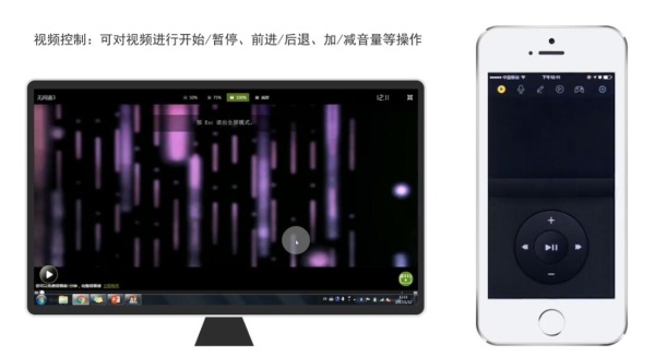 袋鼠输入