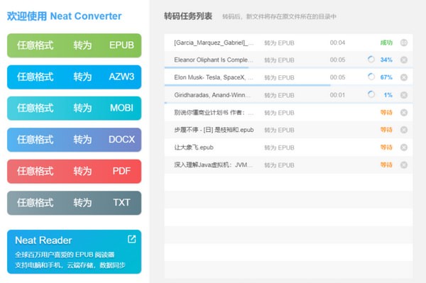 NeatConverter