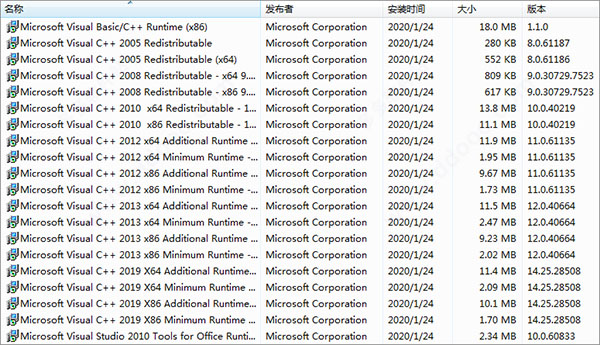 Microsoft Visual C++