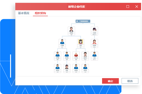 探踪