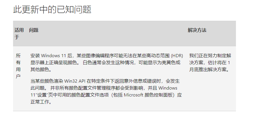 微软最新Win11 KB5010795(22000.438)补