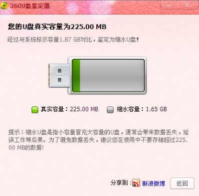 U盘缩水盘是什么意思?