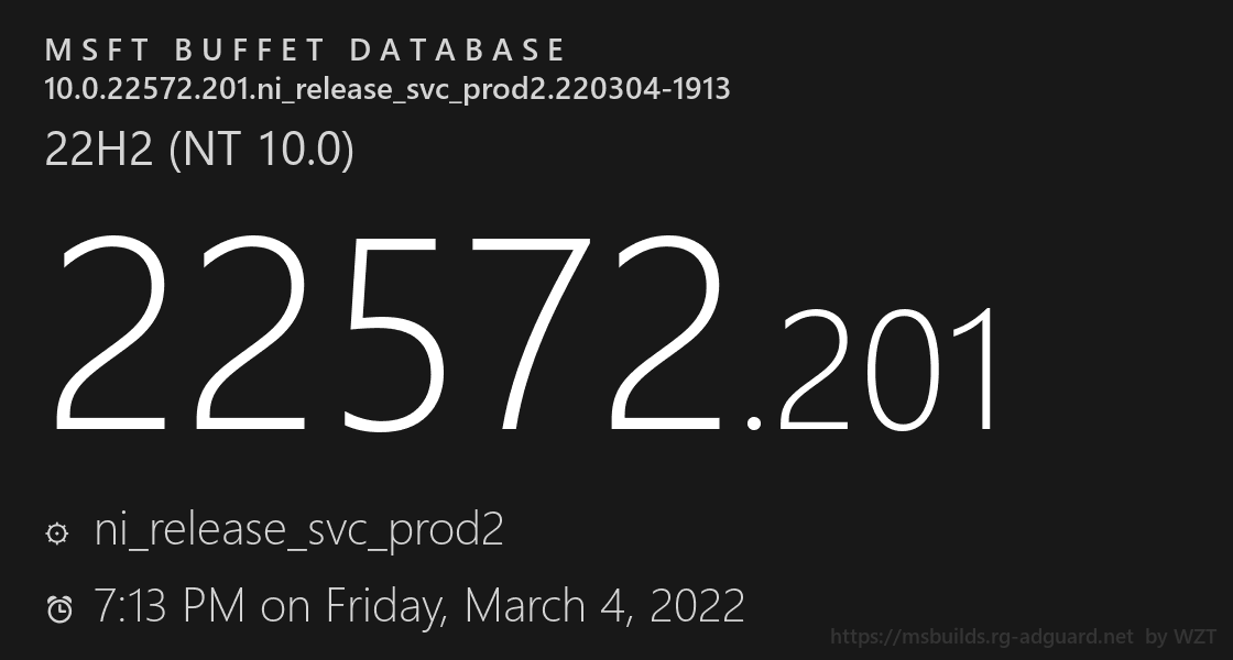 Win11 22572.201