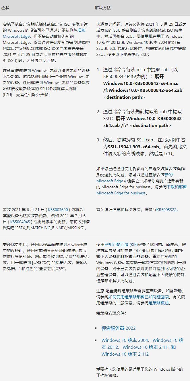 Win10 21H2 19044.1620 官方原版