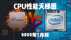 CPU性能天梯图 CPU天梯图排行榜2022年7月版