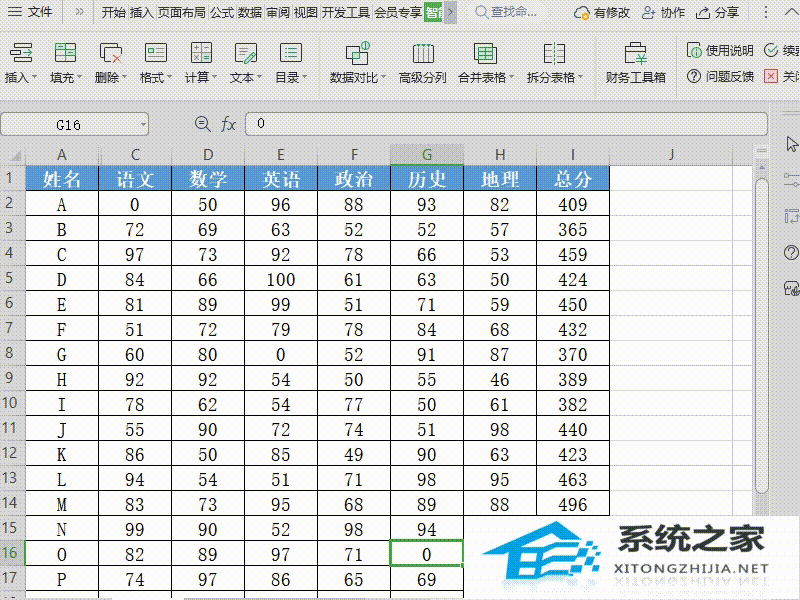 Wps如何快速清空表格0值？
