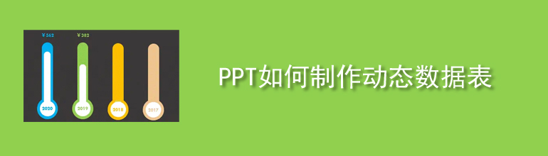 PPT数据动态图表怎么做？PPT动态数据表制作教程