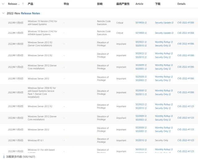 微软宣布 12 月放假更新将减少