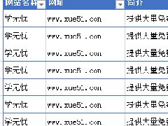 Excel表格中如何实现行列内容转换教学