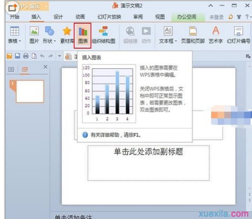 WPS软件怎么将数据转换成为图表操作教学