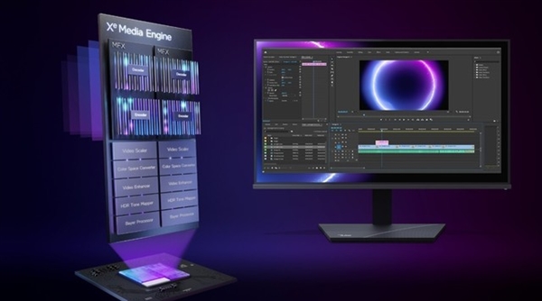 Intel重回高性能GPU市场！Xe HPG微架构