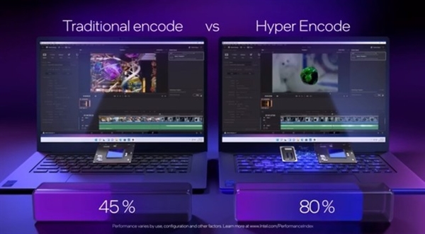 Intel重回高性能GPU市场！Xe HPG微架构