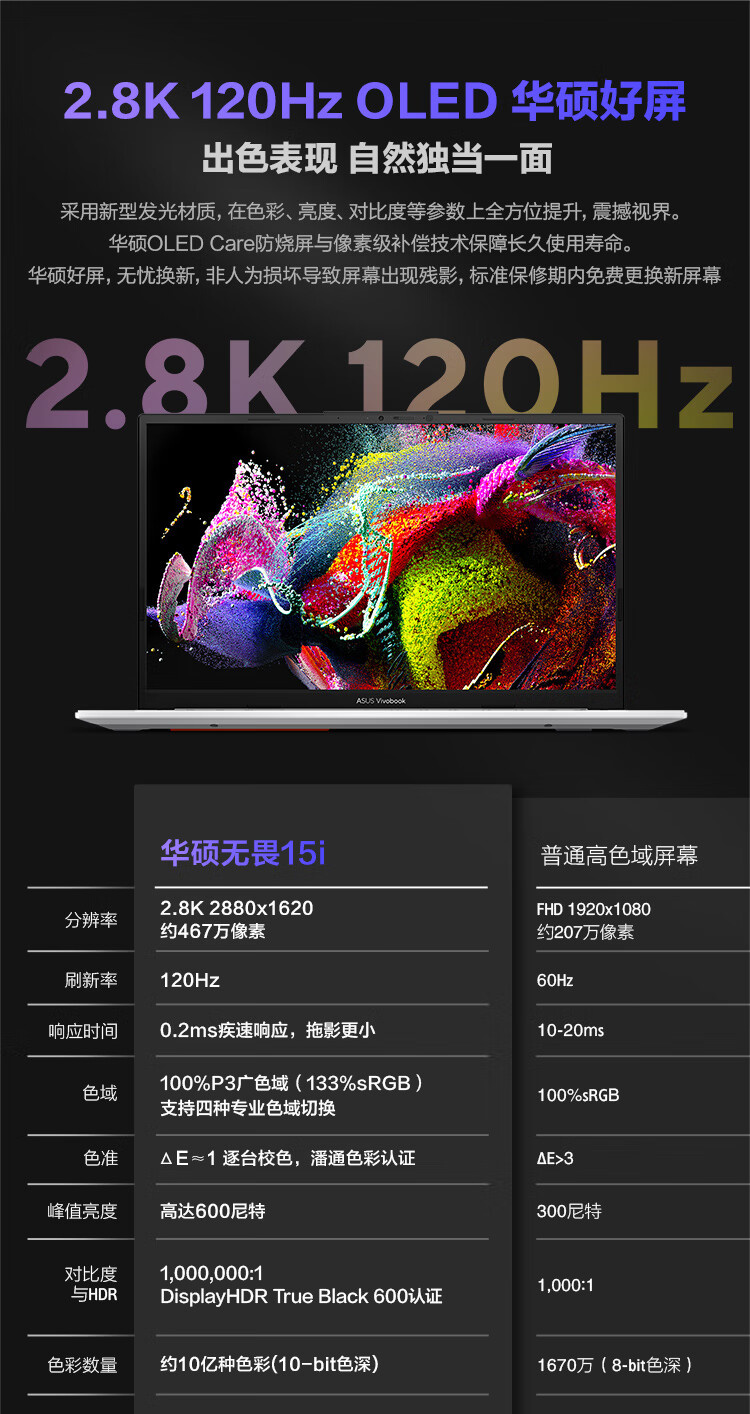 华硕无畏 15i 2023 笔记本电脑开启预售