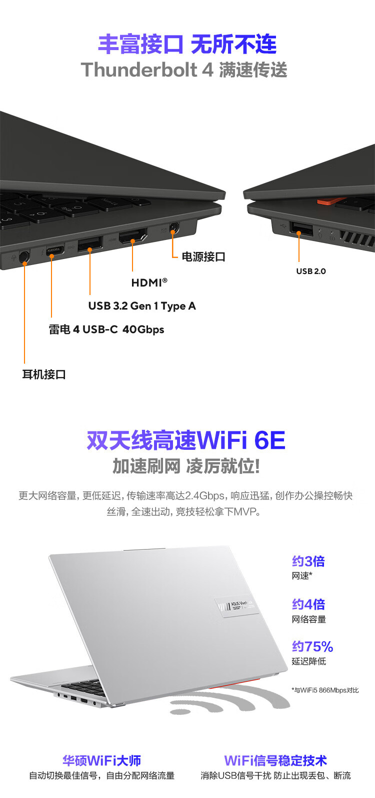 华硕无畏 15i 2023 笔记本电脑开启预售
